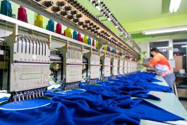 Boost in Textile Exports